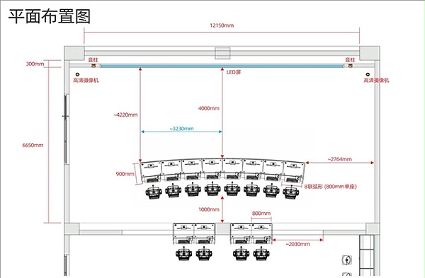 西昌卷烟厂指挥中心扩声、LED大屏显示系统