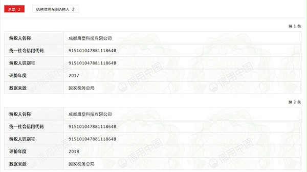 意昂体育科技2017年、2018年纳税信用A级纳税人