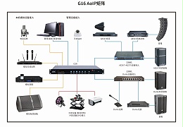 16进16出音频矩阵应用在扩声系统的作用-意昂体育电声