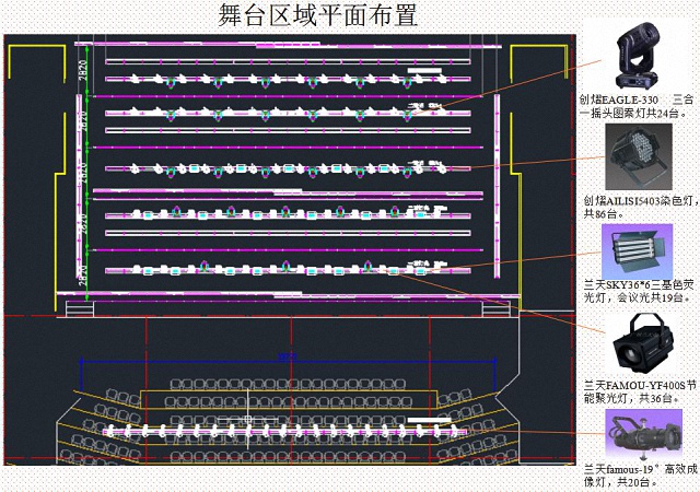 灯光配置图