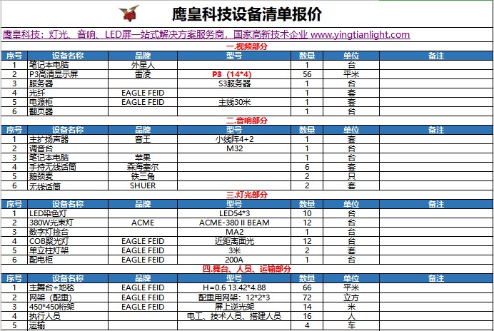 德阳东部新区会议舞台搭建方案