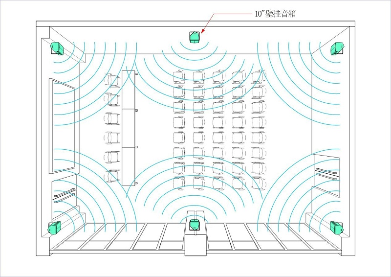 100㎡会议室扩声设备需要多少钱