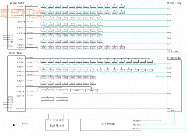 多功能厅舞台灯光设计方案